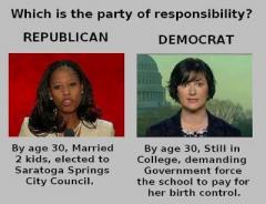 The Difference Between Republican Women and Democrat Women Explained Fully In Just One Image