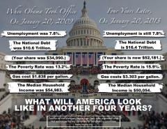 Statistics Don&#039;t Lie When Obama Took Office in 2009 vs When Obama Took Office in 2013