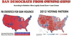 Why We Should Ban Democrats From Owning Guns