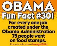 For every 1 job created under the Obama administration 75 people went on food stamps