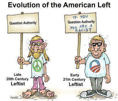 The Evolution of The American Left