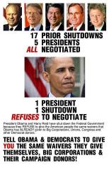 17 Prior Shutdowns Five Presidents All Negotiated