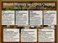 World History and Gun Control