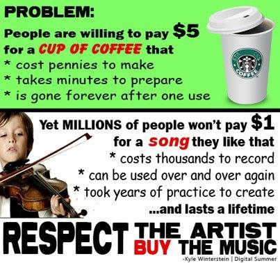 Respect the artist - Buy the music