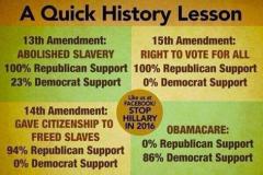 A Quick History Lesson 13th Amendment 14th Aemendment 15th Amendment Obamacare