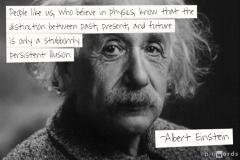 Einstein on the Now