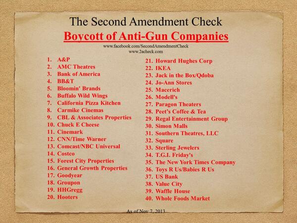 BOYCOTT Anti Gun Companies