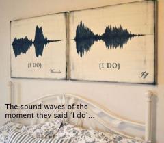 Soundwaves of the moment they said I Do