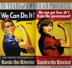 70 Years of American Progress From the Great to the Grift Generation