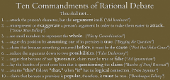 The Ten Commandments of Ratioinal Debate