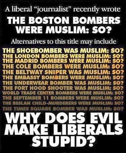 A list of Muslim Terrorist Acts