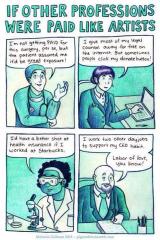If other professions were paid like artists