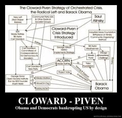 Coward Piven how Obama and Democrats bankrupt the USA by design