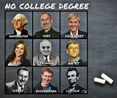 Famous people with no college degree
