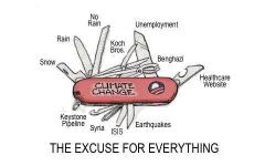 Climate Change - The Excuse for Everything