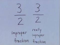 Improper fractions