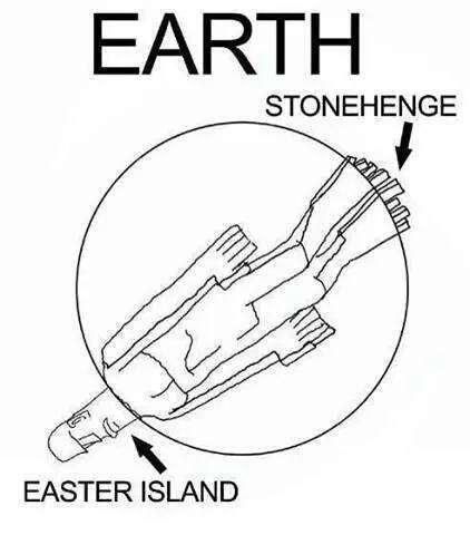 Finally Stonehenge and Easter Island Mysteries Sovled