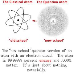 The classical atom vs the quantum atom