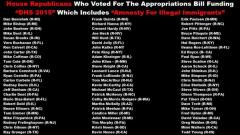House Republicans who voted for Appropriations Bill funding DHS 2015