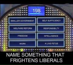 Family Feud Name Something that frightens liberals