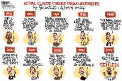 Actual Climate Change Pronouncements