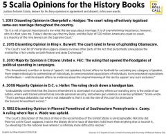 5 Scalia Opinions for the History Books