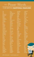 180 Power Words for Writing Emotional Headlines