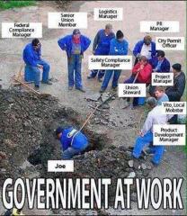 Government at Work aka How many men does it take to dig a hole