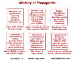 ministry of propaganda