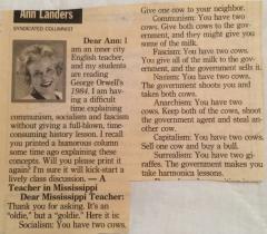 Dear Ann Landers Explains Socialism Communism Capitalism and other Isms