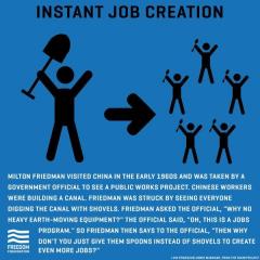 Instant Job Creation