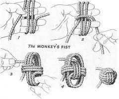 The Monkeys Fist Knot