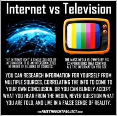 internet vs television
