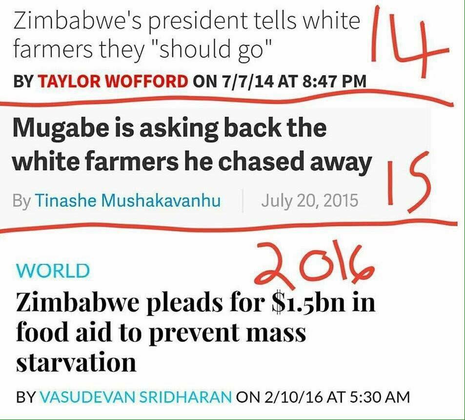 Zimbabwes History with White Farmers