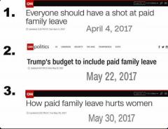 CNN Very Fake News Paid Family News Headlines