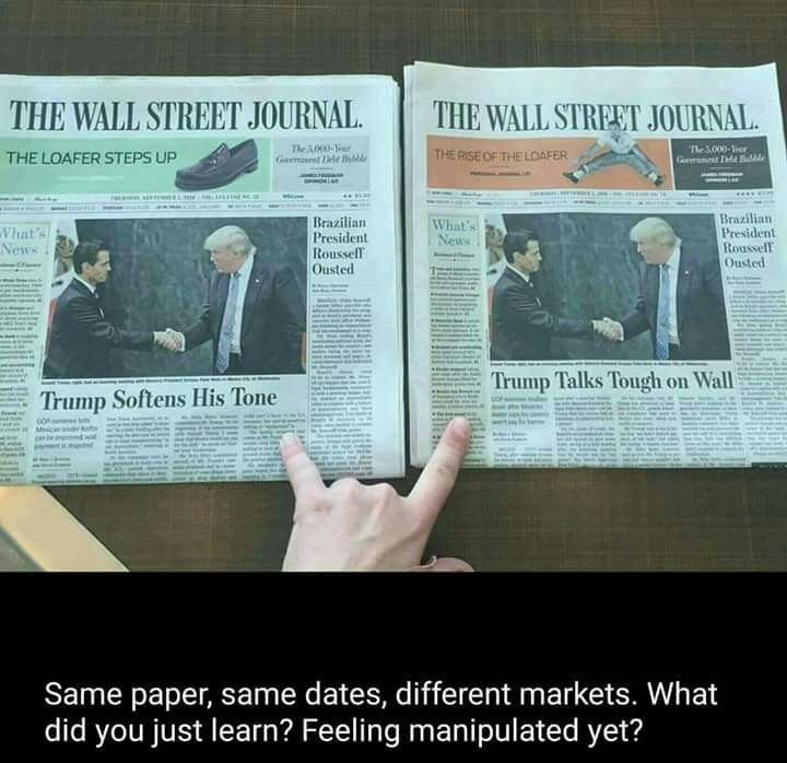 Wall Street Journal Headlines to manipulate
