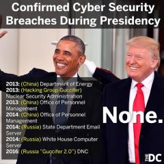 Confirmed Cyber Breaches During Obama Presidency vs Trump