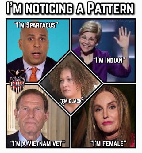 a pattern