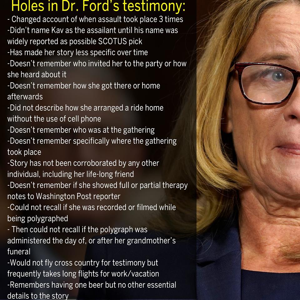 HOLES IN FORD&#039;S PERFORMANCE