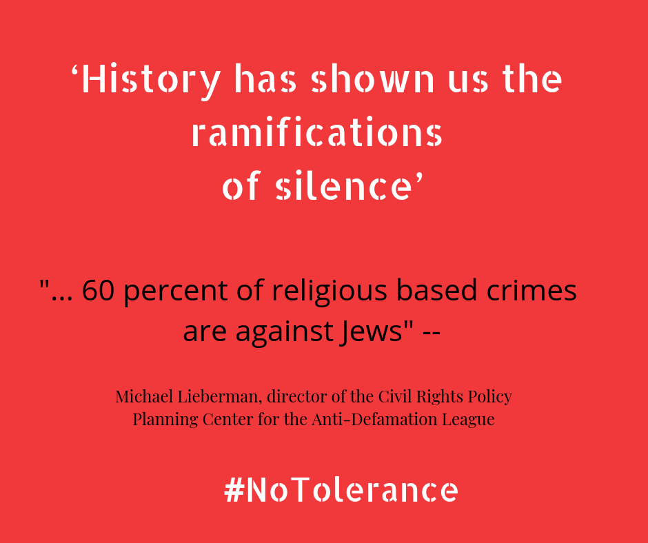 ‘History has shown us the ramifications of silence’