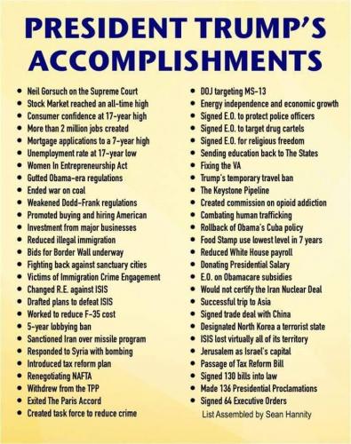 Trump&#039;s Accomplishments July 19
