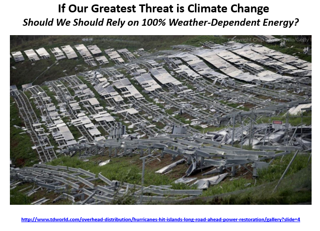 If our greatest threat is climate change Maybe we should not rely on weather dependent energy