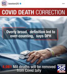 Covid death correction in MA