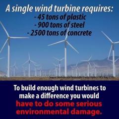 Green Energy what does it tke to build a wind turbine