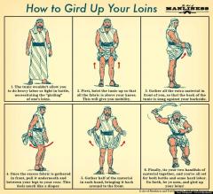 How to gird up your loins