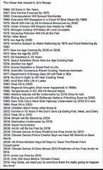 Decades of Climate Fear Porn