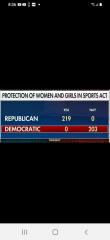Protection of Women in sports act 0 Democrats voted for it