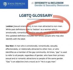 John Hoskins definition of lesbian