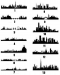 Can you identify these 13 skylines?