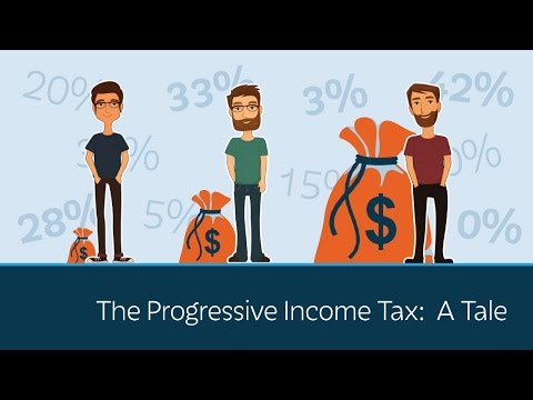 The Progressive Income Tax: A Tale of Three Brothers